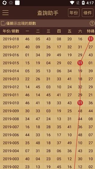 2024新澳门天天六开好彩大全,完善的机制评估_精英版96.376