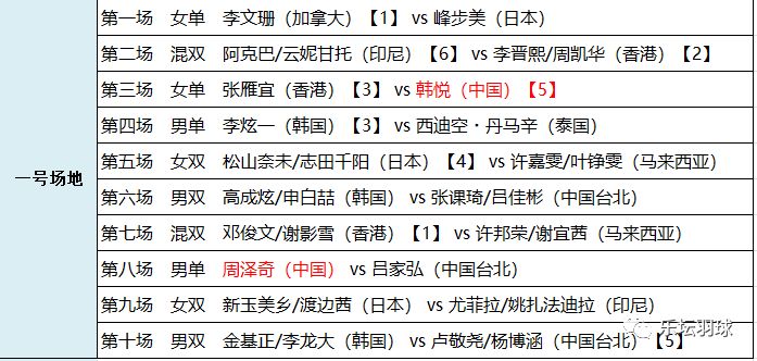 供应产品 第163页