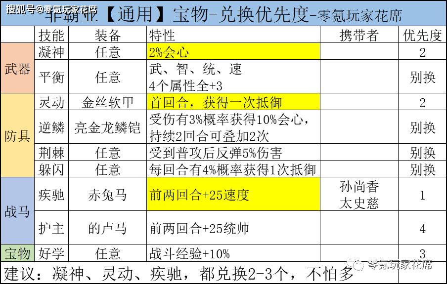 第1000页