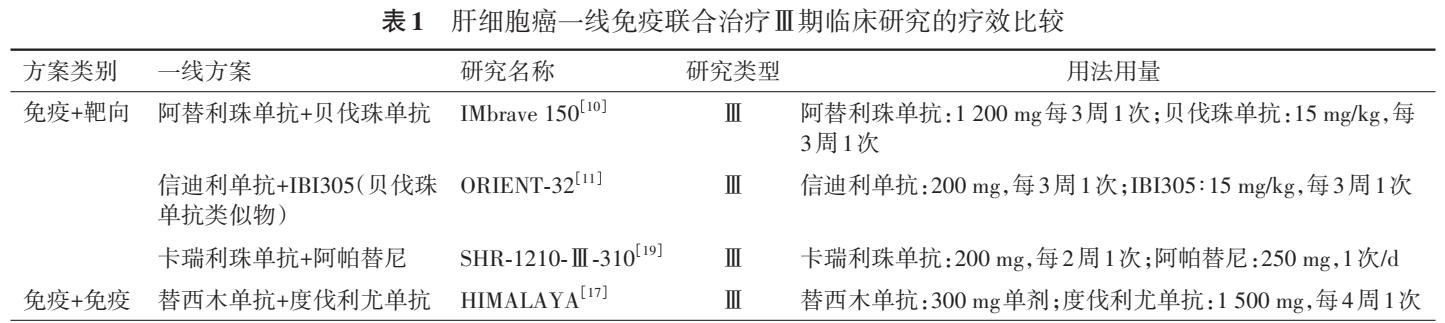 靶向药2023价格一览表,稳定性方案解析_V版77.377