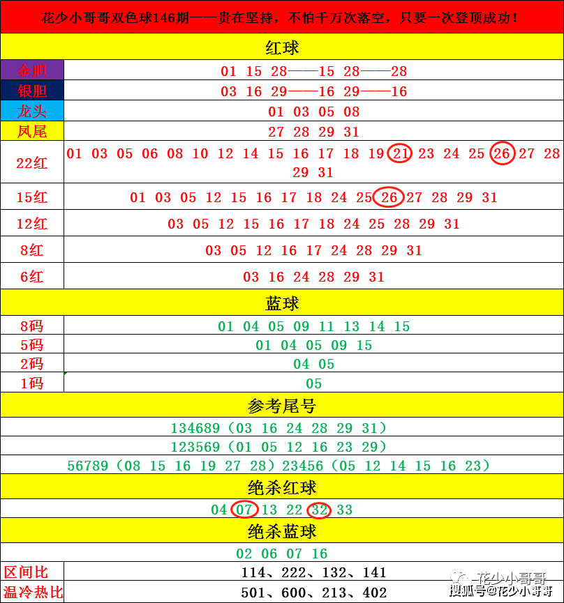 澳门六开奖结果2024开奖记录查询,快速响应计划解析_U50.374