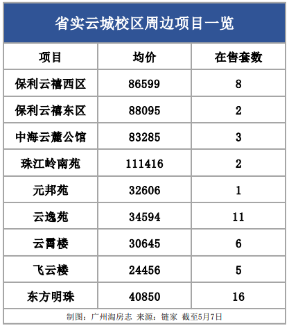 网站首页 第159页