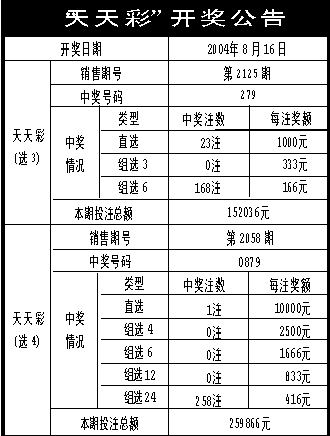 2024年11月9日 第41页