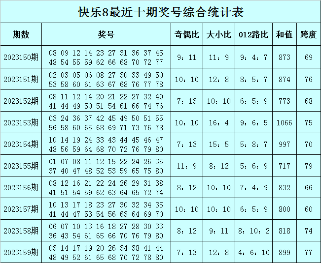 澳门今晚必中一肖一码准确9995,创新计划分析_桌面款62.688