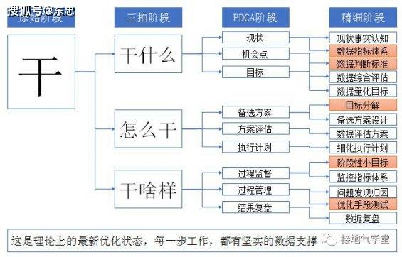 新奥门资料免费精准,数据执行驱动决策_豪华版69.93