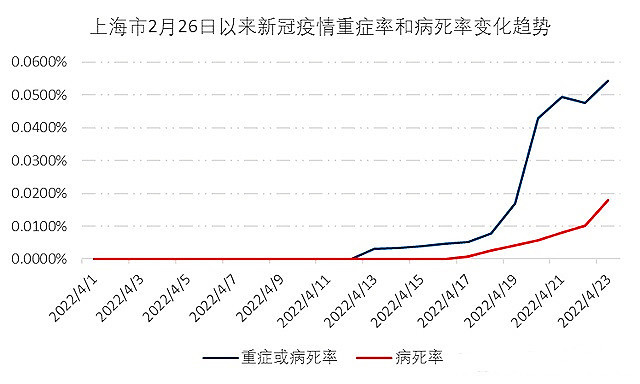 供应产品 第144页