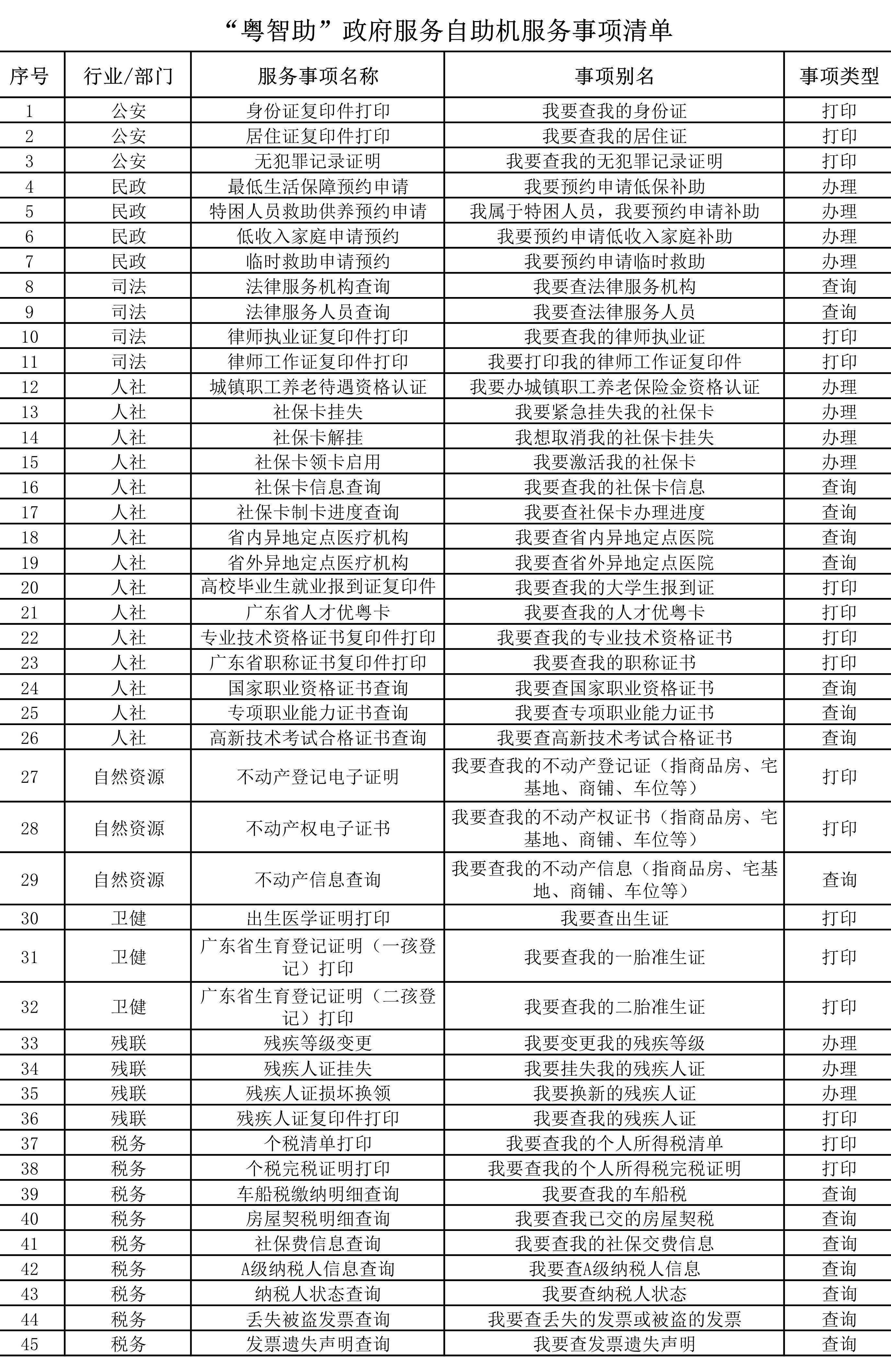 新粤门六舍彩资料正版,实践性方案设计_DX版36.370