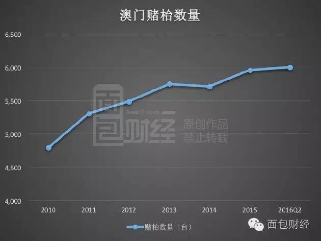 新澳门彩历史开奖记录走势图,实地考察数据分析_BT45.48