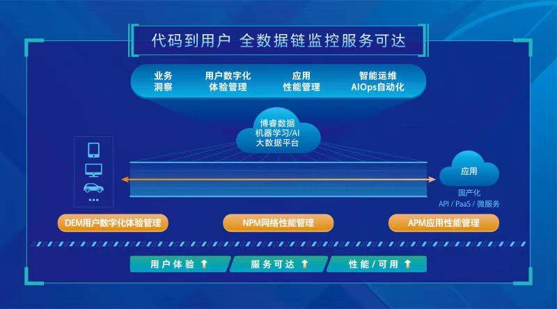 管家婆2024正版资料三八手,数据支持策略分析_XE版17.339