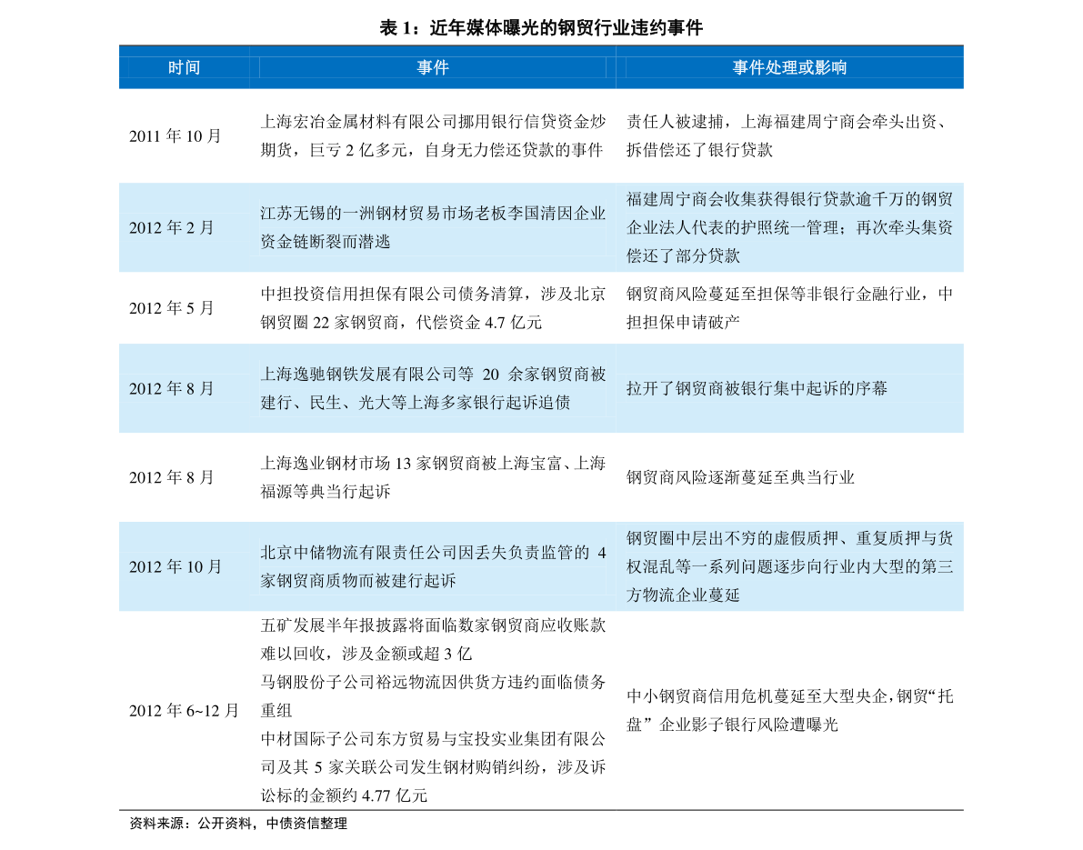 2024新奥历史开奖记录大全,可靠解答解释落实_P版67.791