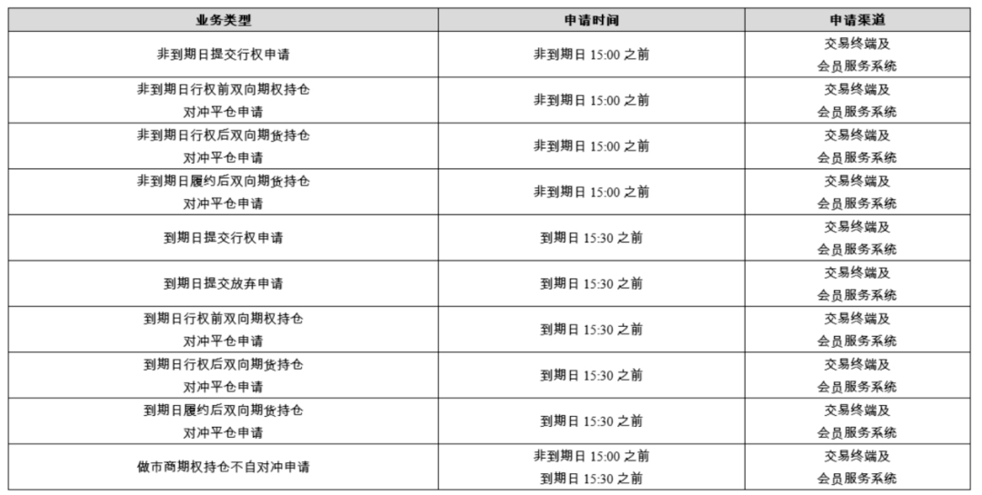 新澳开奖记录今天结果查询表,数据导向策略实施_手游版80.430