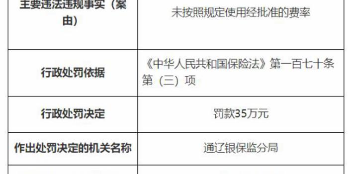 澳门精准一笑一码100,环境适应性策略应用_铂金版11.773