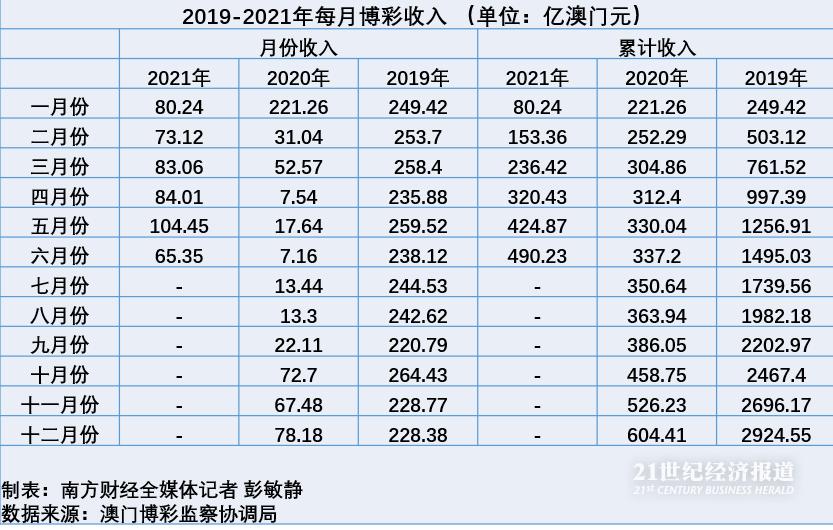 公司介绍 第118页