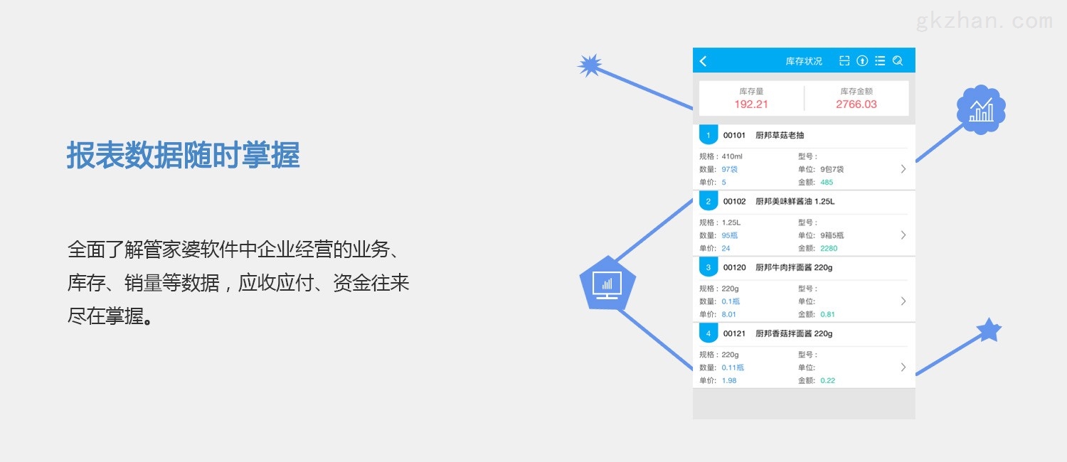 管家婆一肖中特,科技评估解析说明_PalmOS79.295