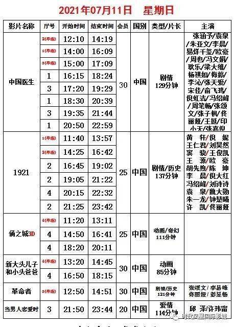 乐昌电影院最新排片表，启程电影魅力之旅