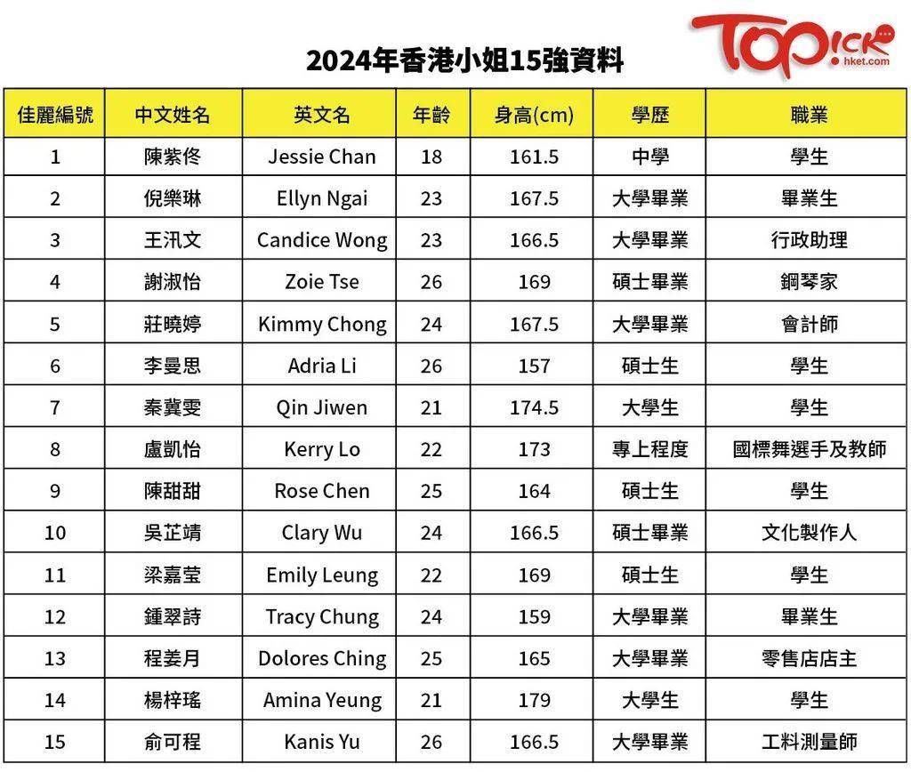 香港正版免费大全资料,最新答案解析说明_XE版34.125