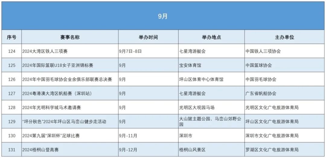 网站首页 第101页