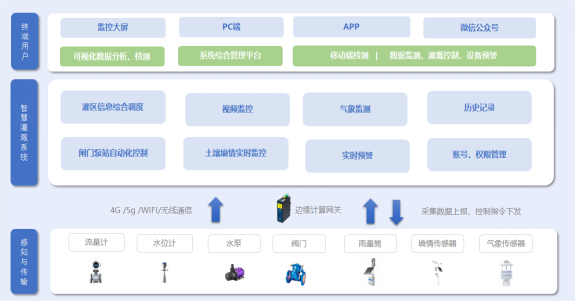 管家婆一码中一肖2024,项目管理推进方案_VR版47.638