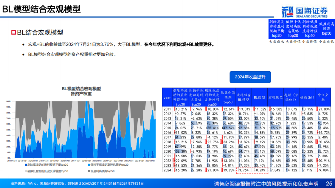 澳门天天开彩大全免费,科学化方案实施探讨_R版17.76