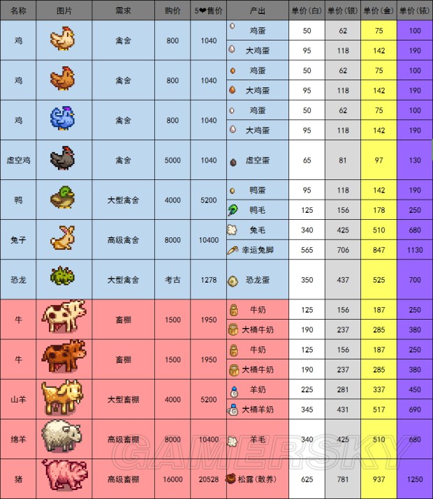 新澳天天开奖资料大全62期,迅速设计执行方案_游戏版97.706