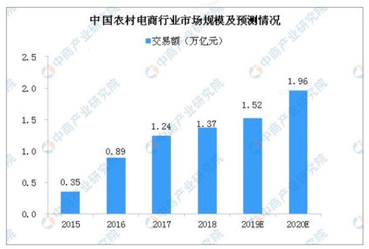 网站首页 第89页