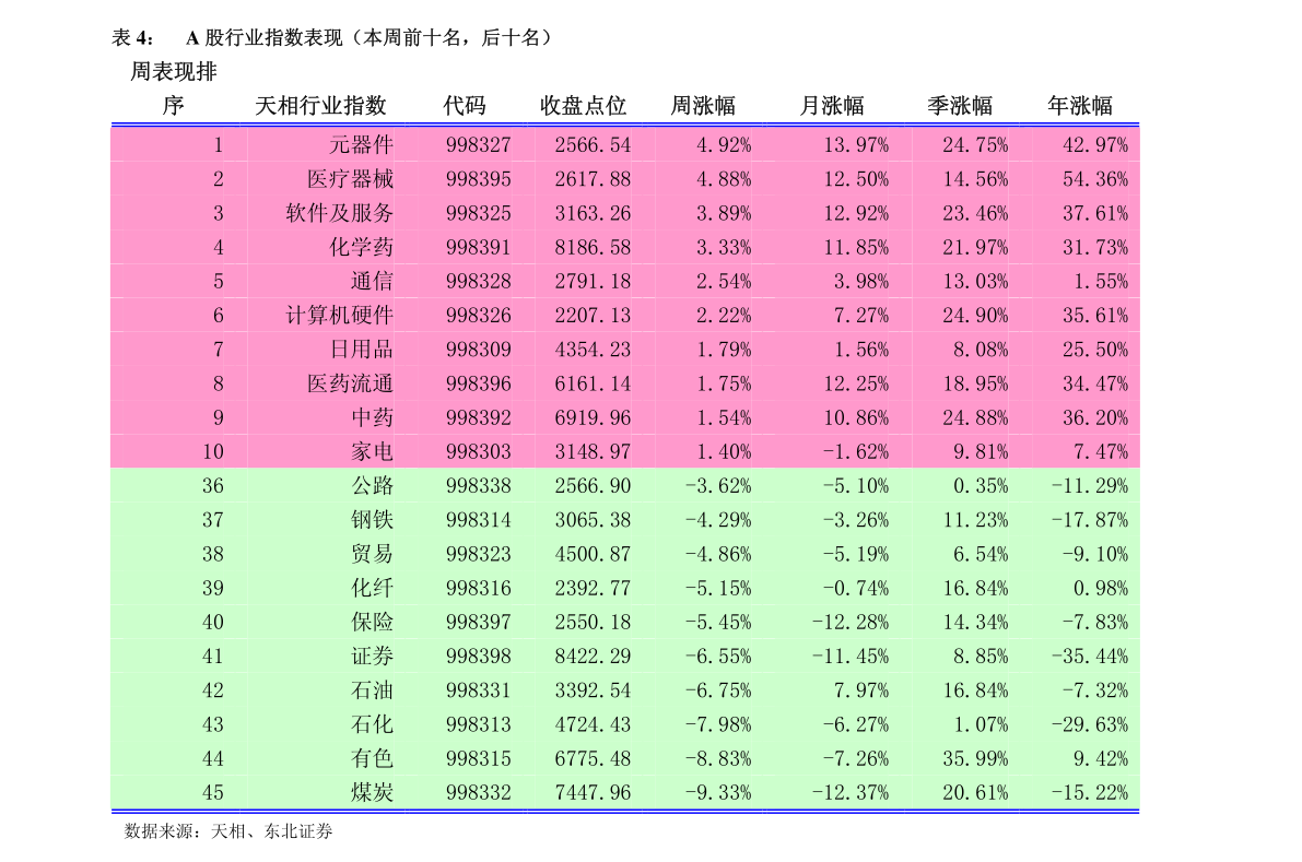 新澳门彩出号综合走势,可行性方案评估_yShop69.590