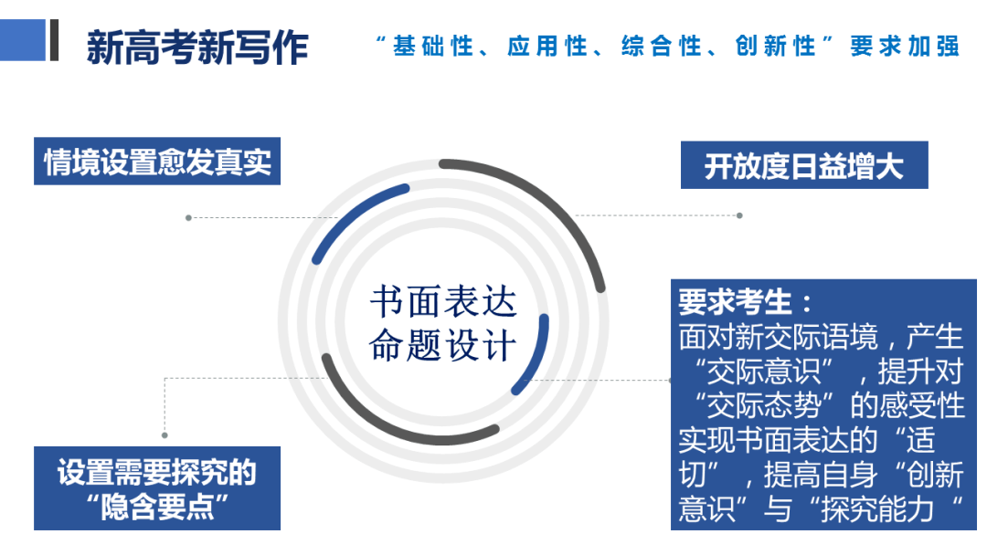 新澳资料免费最新,实效解读性策略_社交版80.986