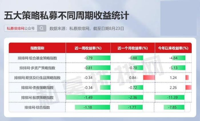 联系方式 第78页