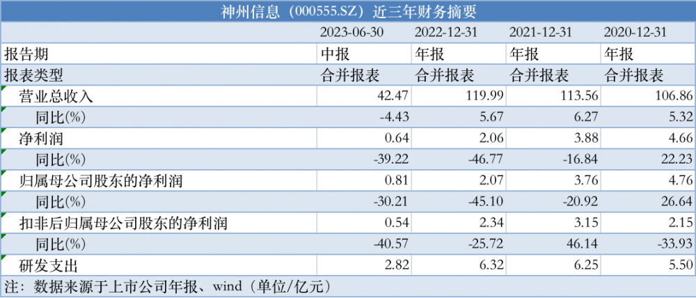 新澳天天开奖资料大全1052期,精细执行计划_苹果32.572