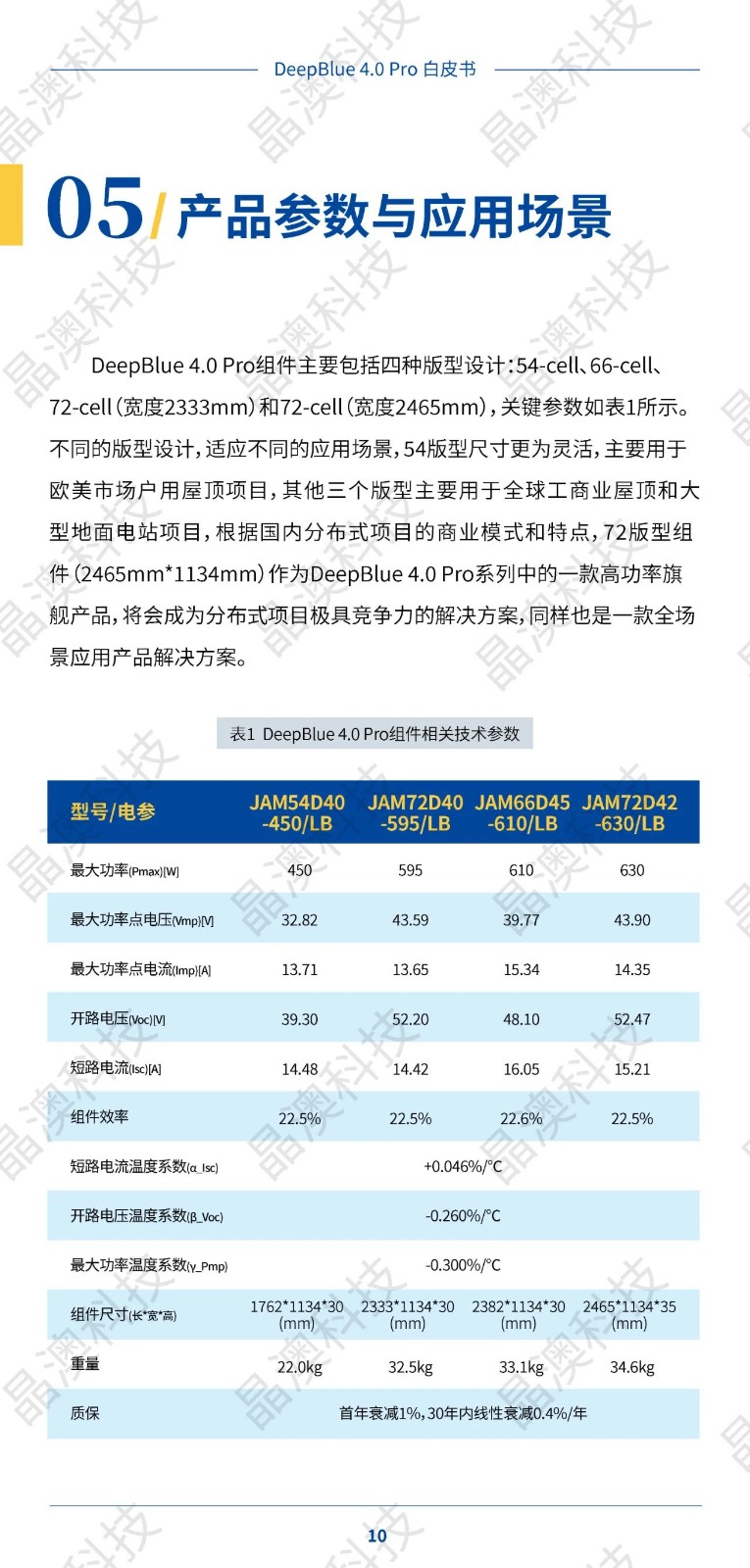 新澳好彩免费资料查询最新,快速响应执行方案_pro32.377