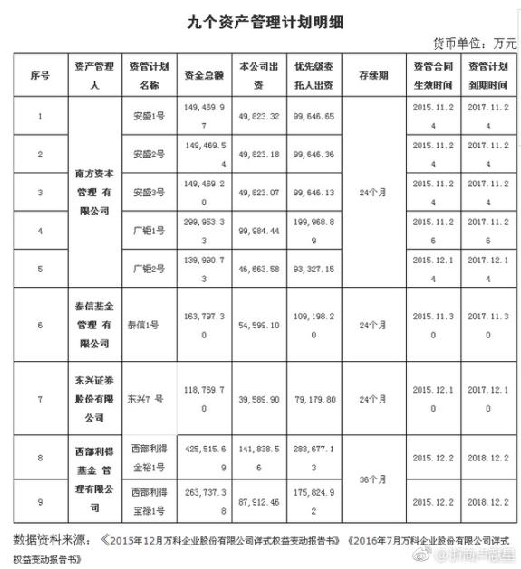 供应产品 第71页