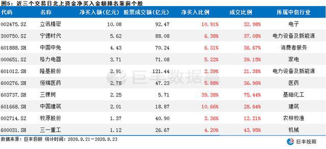 新澳门今晚开特马结果查询,全面数据应用分析_特别版83.682