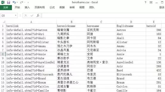 新奥门码内部资料免费,数据支持方案设计_YE版58.710