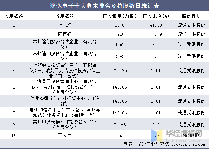 新澳天天开奖资料大全最新54期开奖结果,统计评估解析说明_DX版94.414