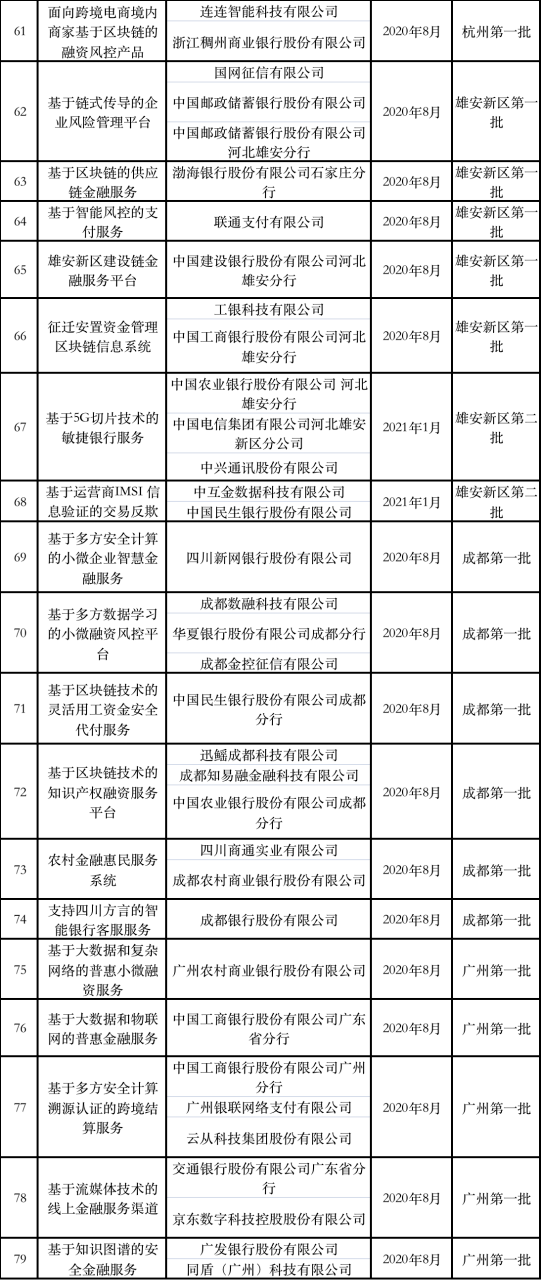 奥门全年资料免费大全一,科学分析解析说明_娱乐版28.982