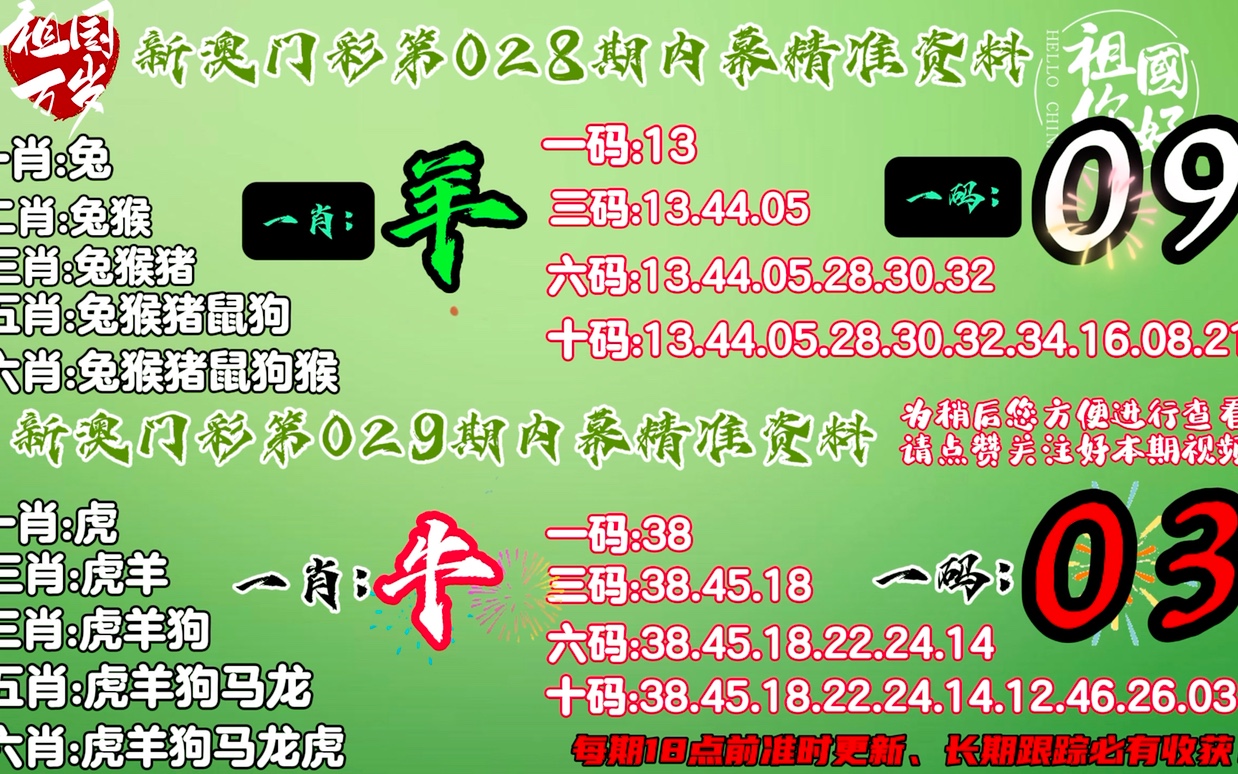 平特一肖,战略性方案优化_精装款38.645