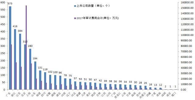 新澳天天开奖资料大全997k,高速响应方案规划_AR50.21