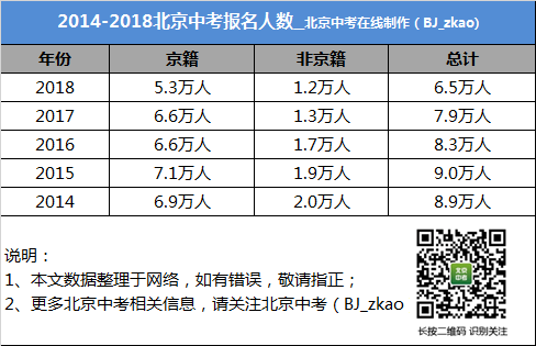 2024澳门正版资料大全,统计分析解释定义_N版28.456