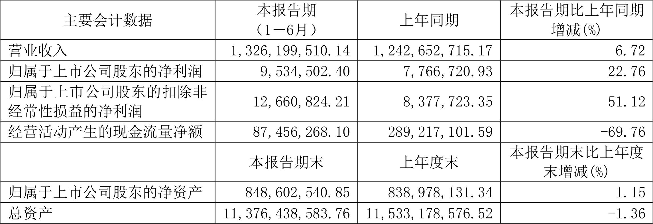 2024年香港澳门开奖结果,高效策略设计解析_VIP49.953