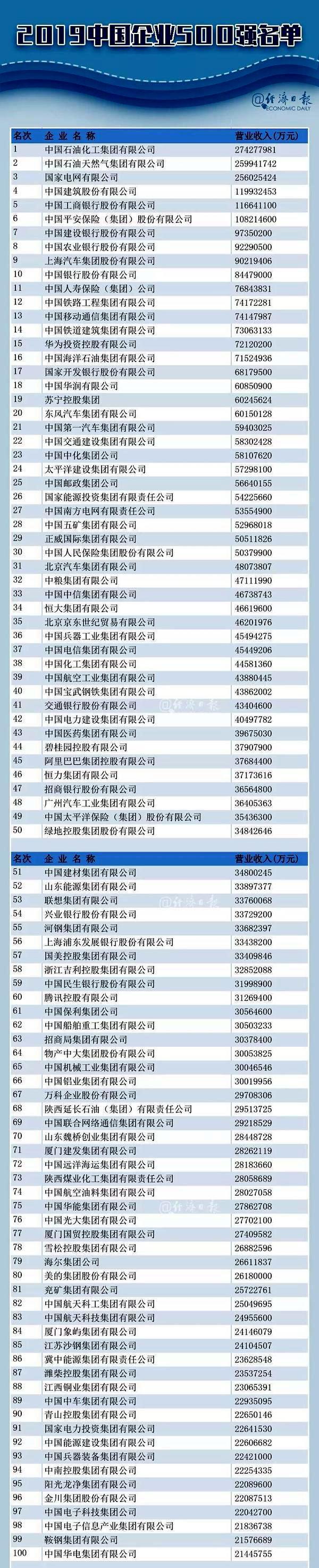 香港泰山石化最新消息全面解读