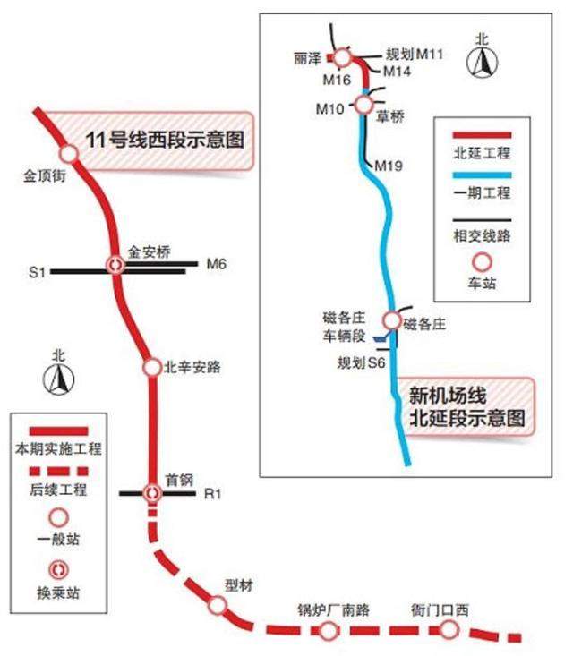 北京地铁21号线，未来城市交通新动脉最新消息揭秘