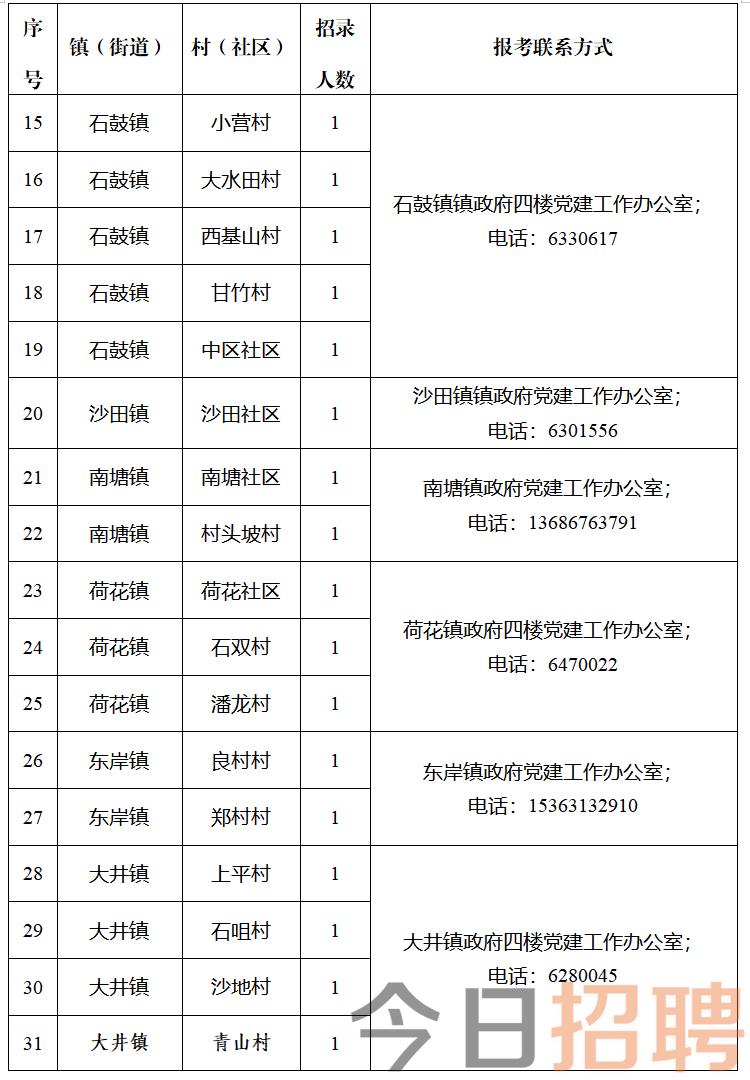 仓门街街道最新招聘信息全面解析