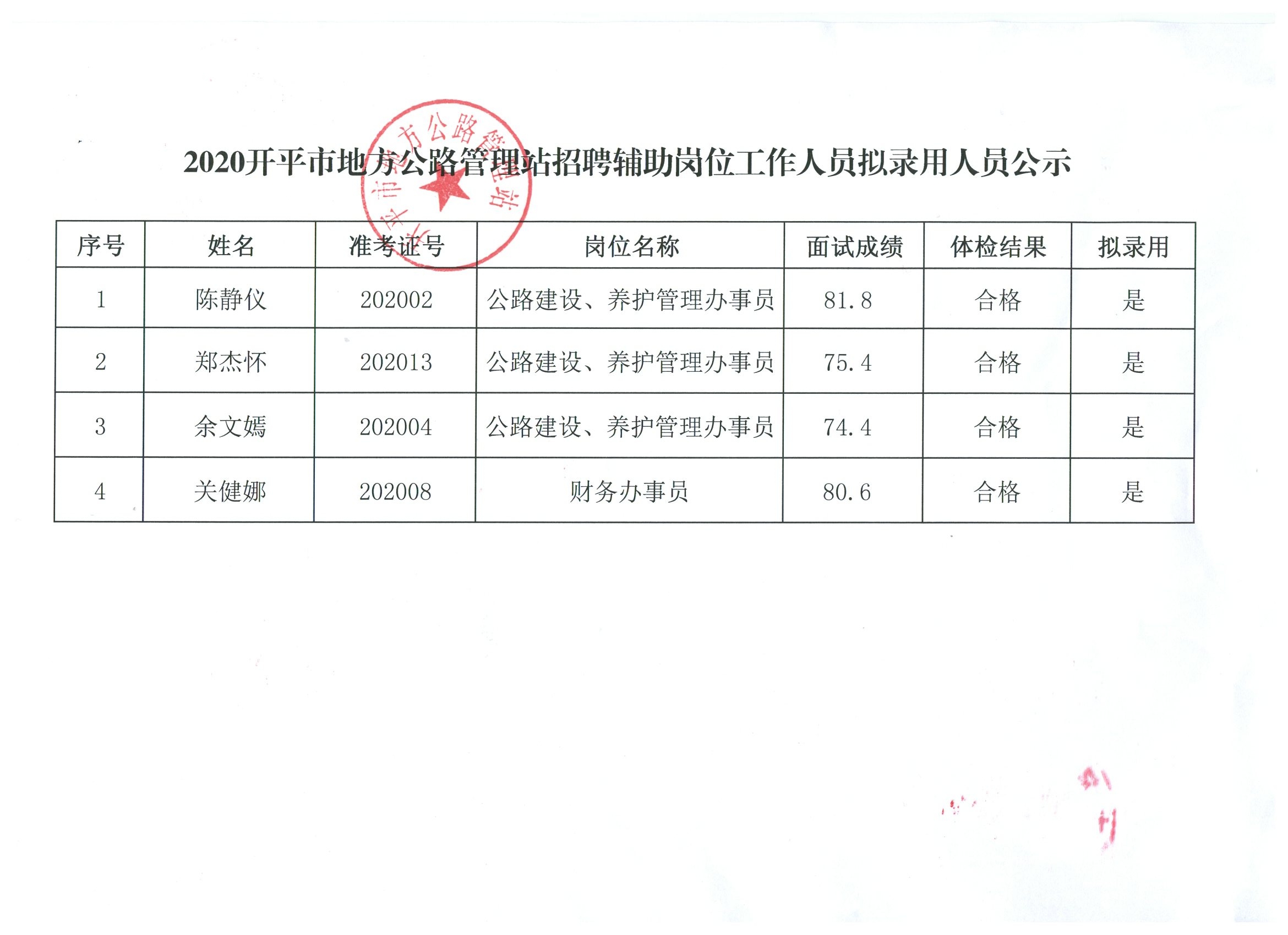 新邱区计划生育委员会招聘信息发布与详解