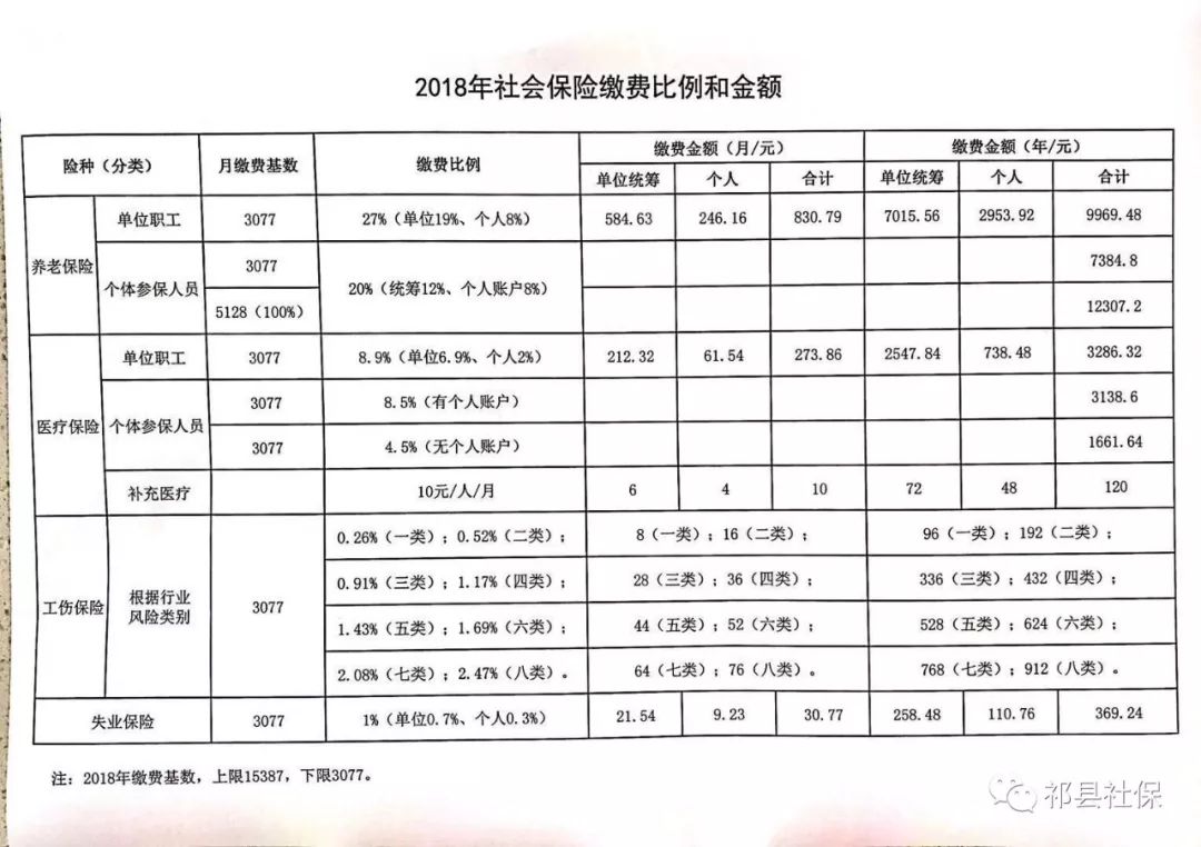 雁山区级托养福利事业单位新项目，构建温馨家园，助推养老服务事业发展