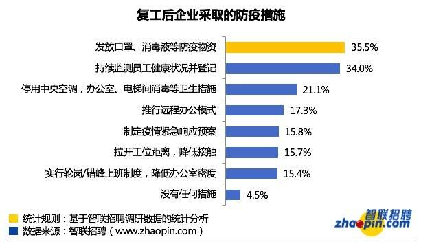 凌陵区康复事业单位招聘最新资讯概览