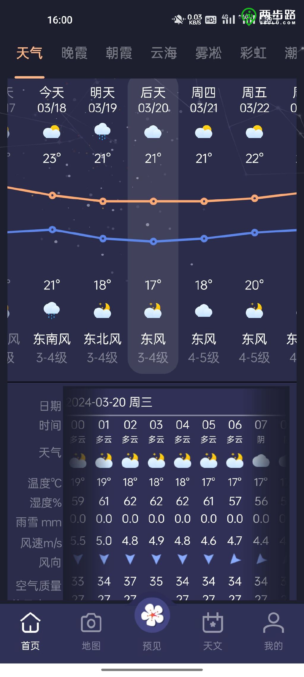 木杆地区最新天气预报通知