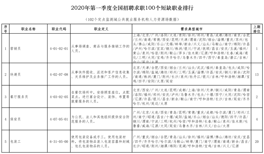 马关县特殊教育事业单位人事任命最新动态