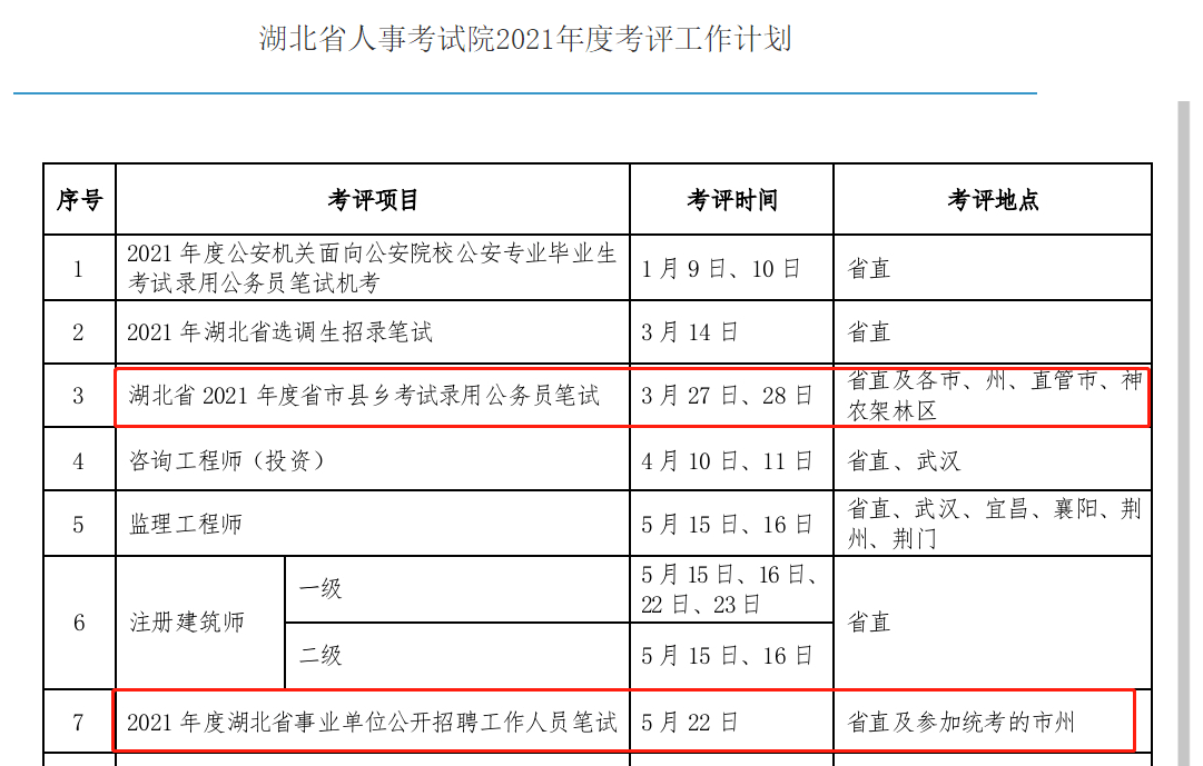 金山屯区康复事业单位人事任命动态，最新人事调整及其影响