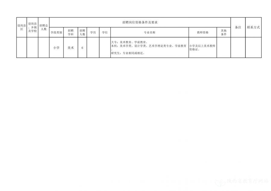 上思县级托养福利事业单位最新项目研究概况