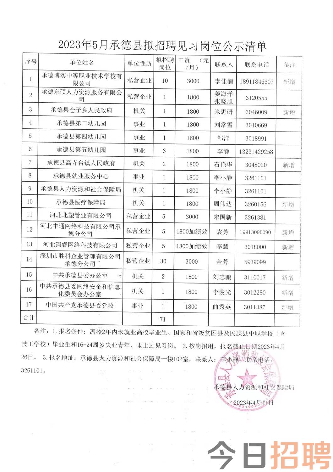 永德县水利局最新招聘公告详解